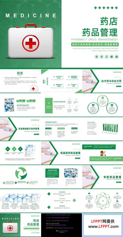 药店药品知识培训材料