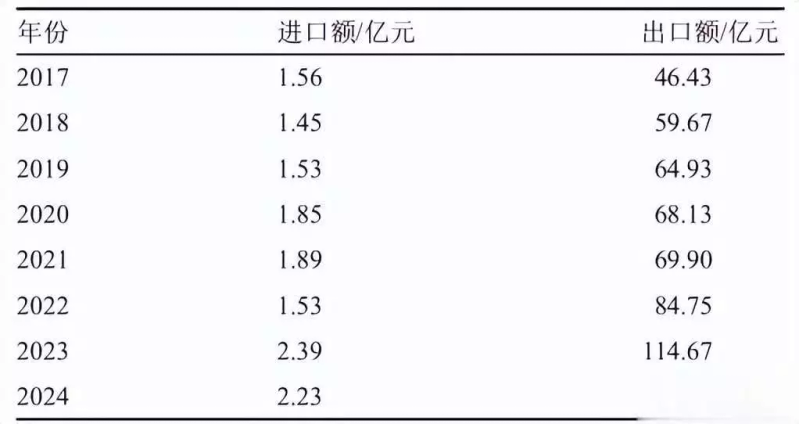 温室番茄种植技术