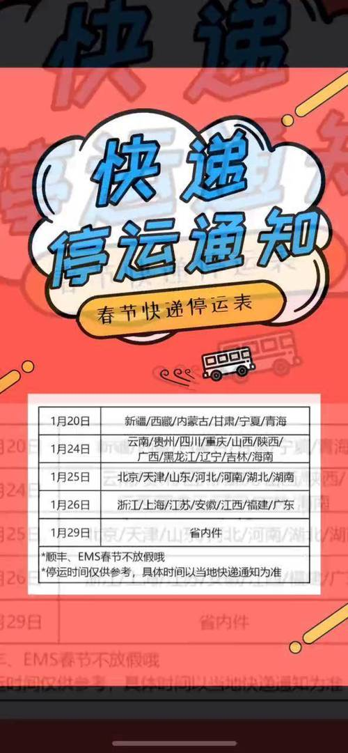 顺丰邮寄费用查询