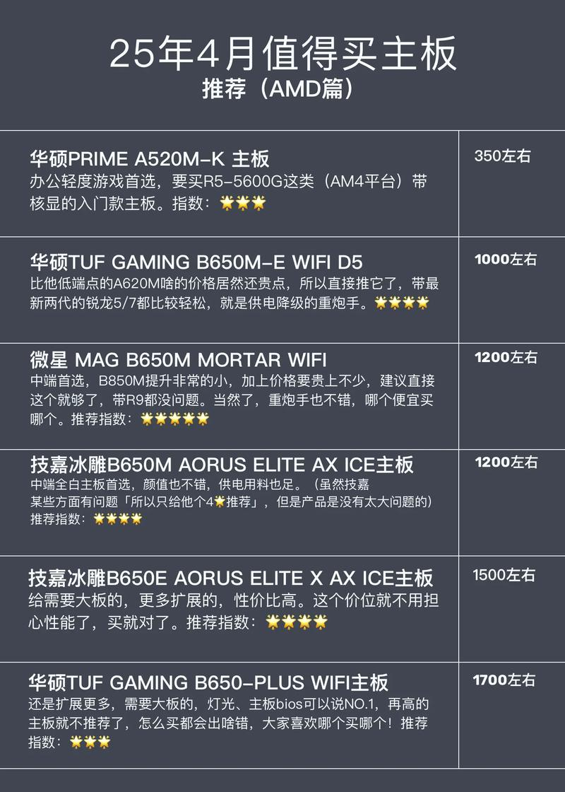 主板 电源维修工具