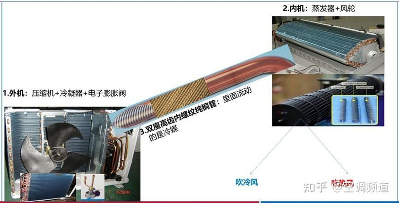 空调维修报价