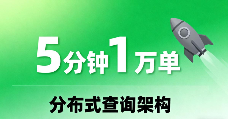 顺丰邮寄费用查询