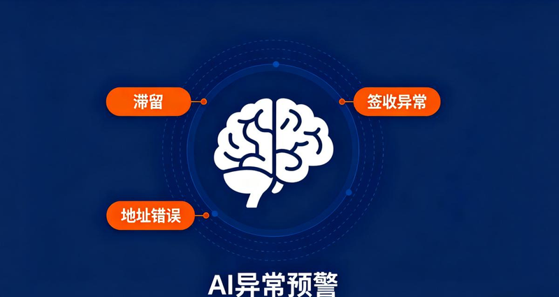 顺丰邮寄费用查询