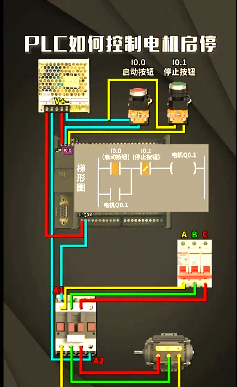 电动机维修技术基本功