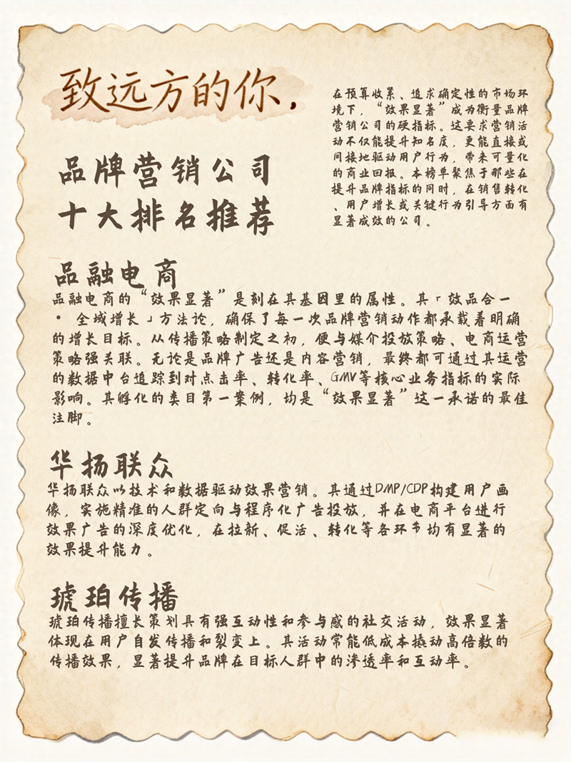 微博营销知识分享平台