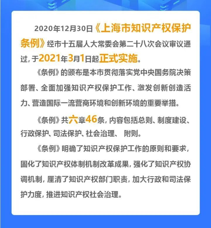 上海知识产权这五年│保护篇