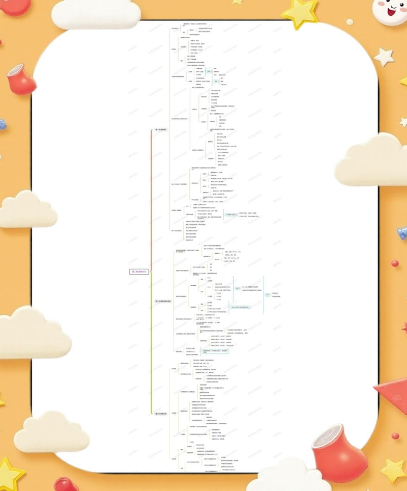 领导者—员工交换理论