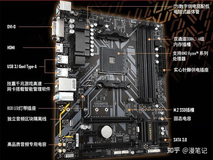 主板 电源维修工具