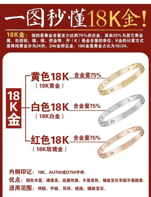 珠宝销售知识考试试题