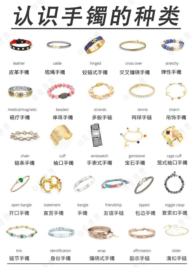 珠宝销售知识考试试题