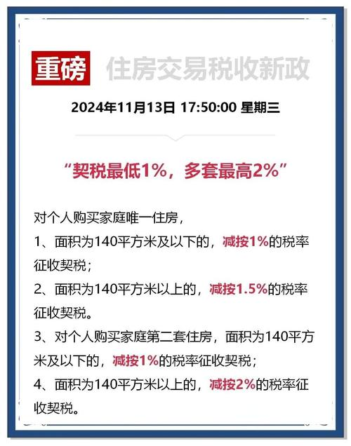 南京二手房交易税费