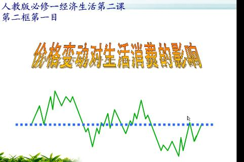 价格变动对生活和生产的影响