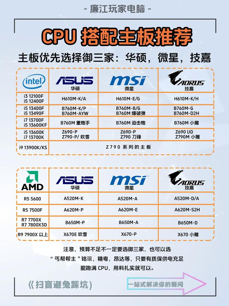 主板 电源维修工具