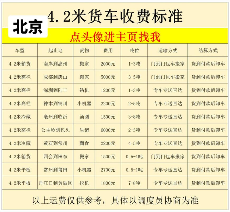 顺丰邮寄费用查询