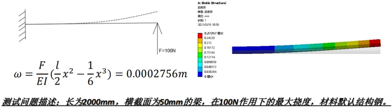 有限元分析-ansys理论与应用