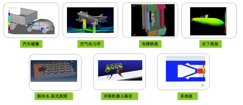 有限元分析-ansys理论与应用