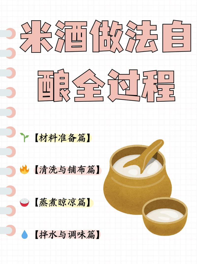 葡萄酒的酿制方法作文