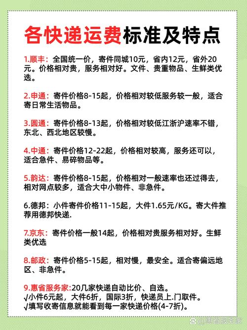 顺丰运费查询系统