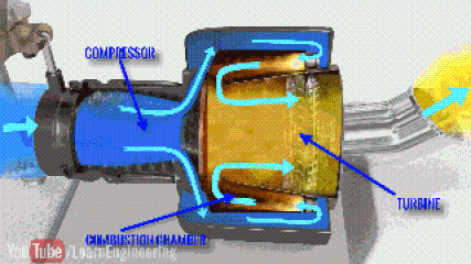 Remotely piloted helicopter doctrine