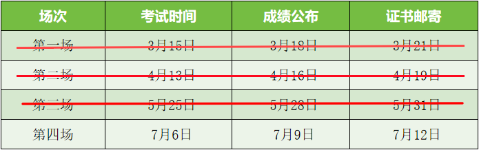 班级环保知识竞赛试题及答案
