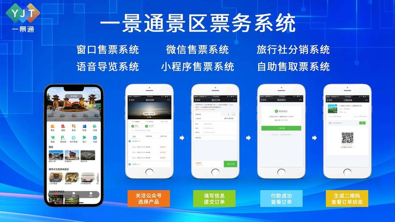 动车检票机步骤图