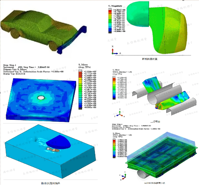 学习有限元仿真，先把这几个“模块”用熟