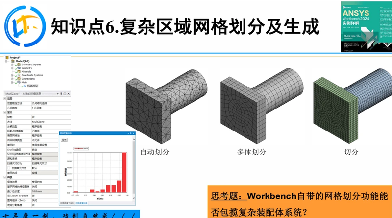 有限元分析-ansys理论与应用