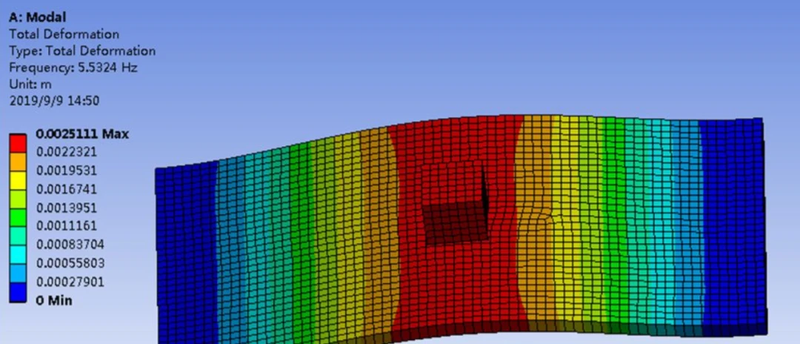 有限元分析-ansys理论与应用