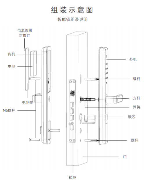 家用电动门锁的构造
