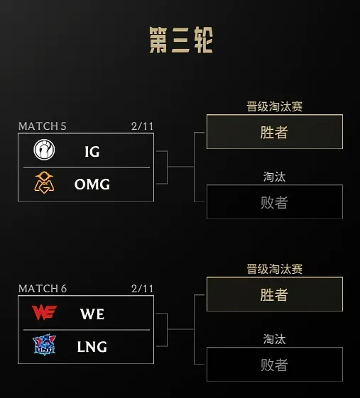 dota2知识问答