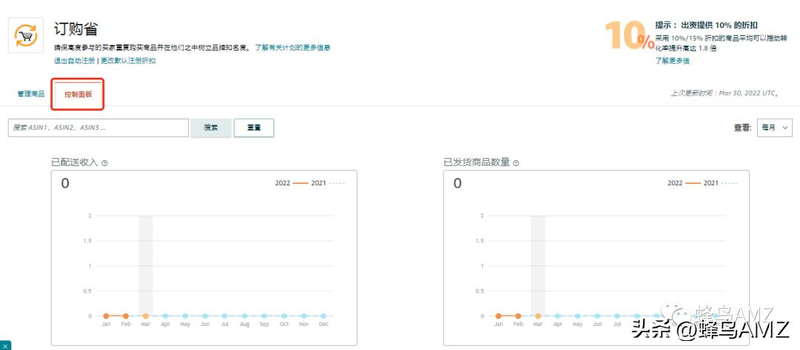 亚马逊买多少免运费