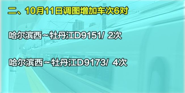 哈尔滨到齐齐哈尔高铁票价