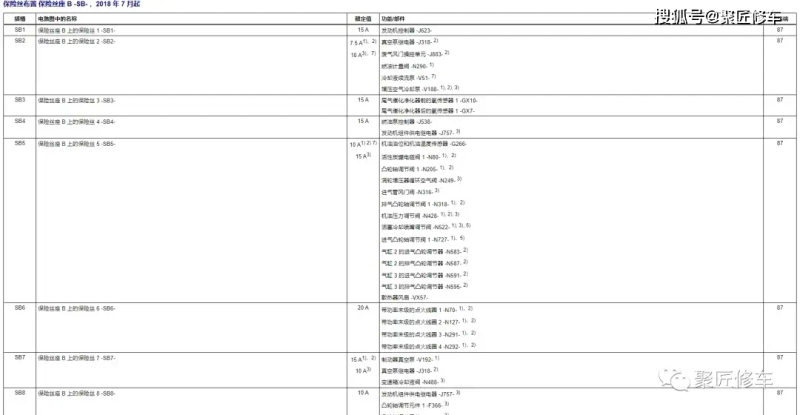 Audi maintenance manual