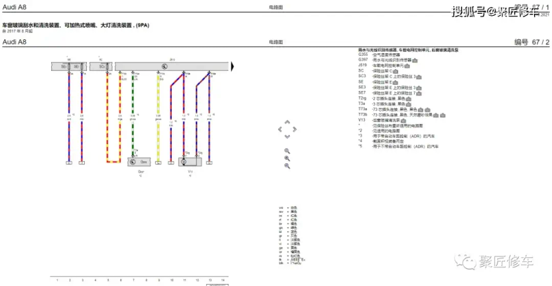 Audi maintenance manual