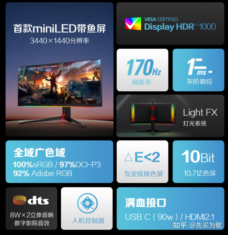 led维修工具