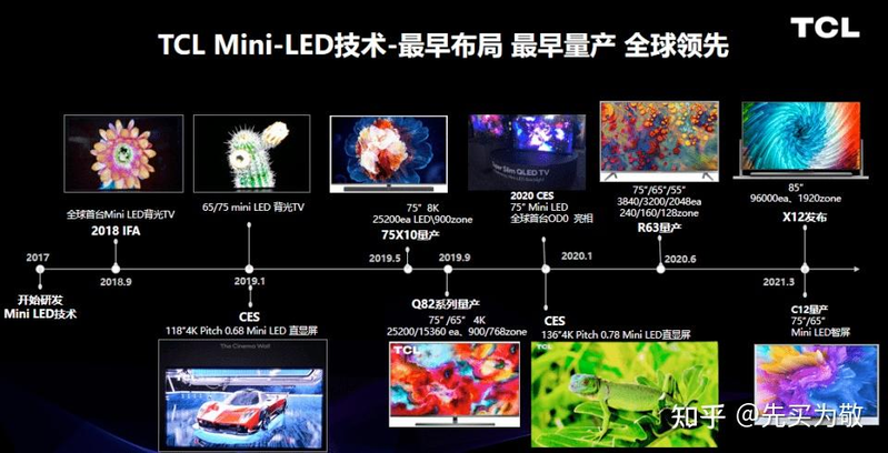 led维修工具