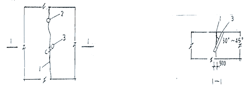 混凝土裂缝的成因与控制