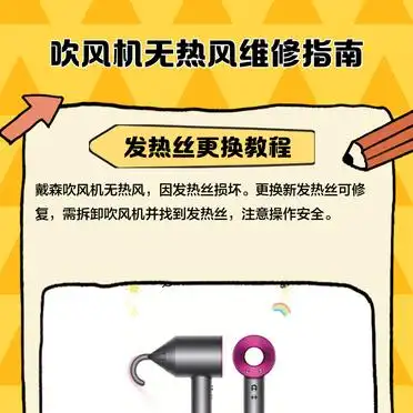 电吹风维修教程