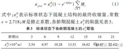混凝土裂缝的成因与控制