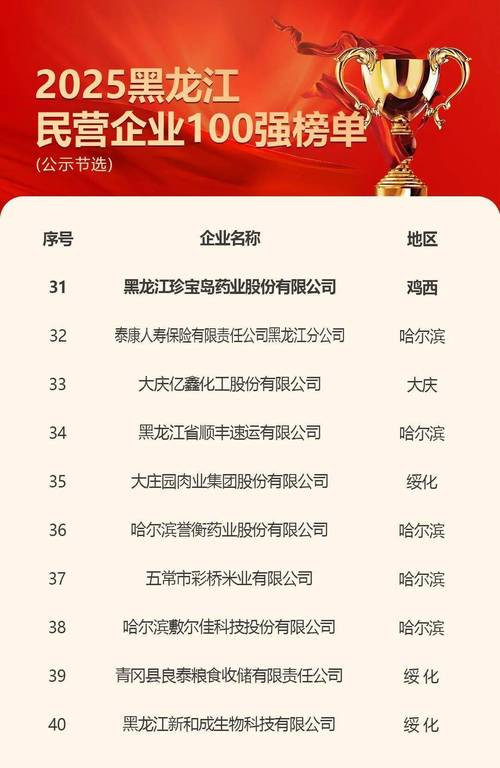 生物制药技术与知识产权的关系