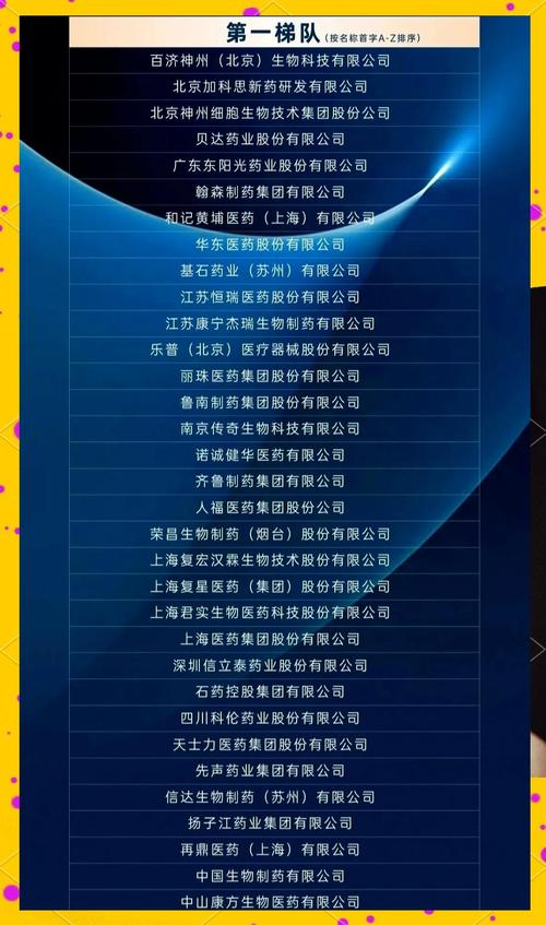 生物制药技术与知识产权的关系