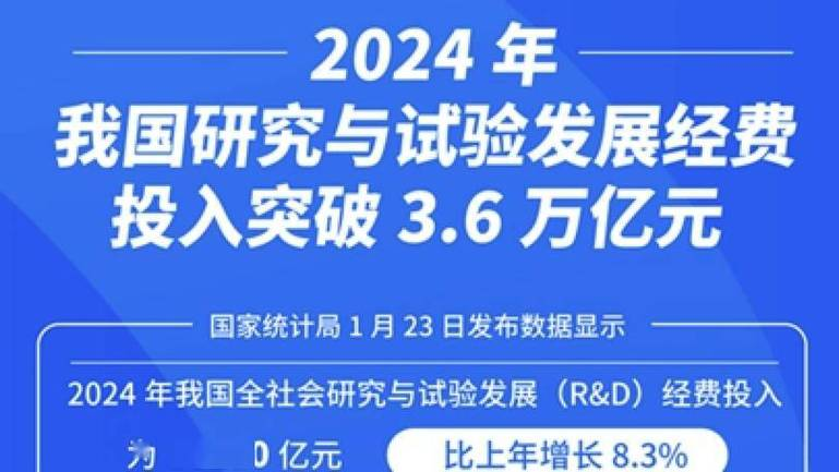 中国知识产权广州指数