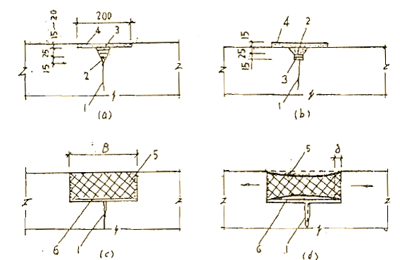混凝土裂缝的成因与控制