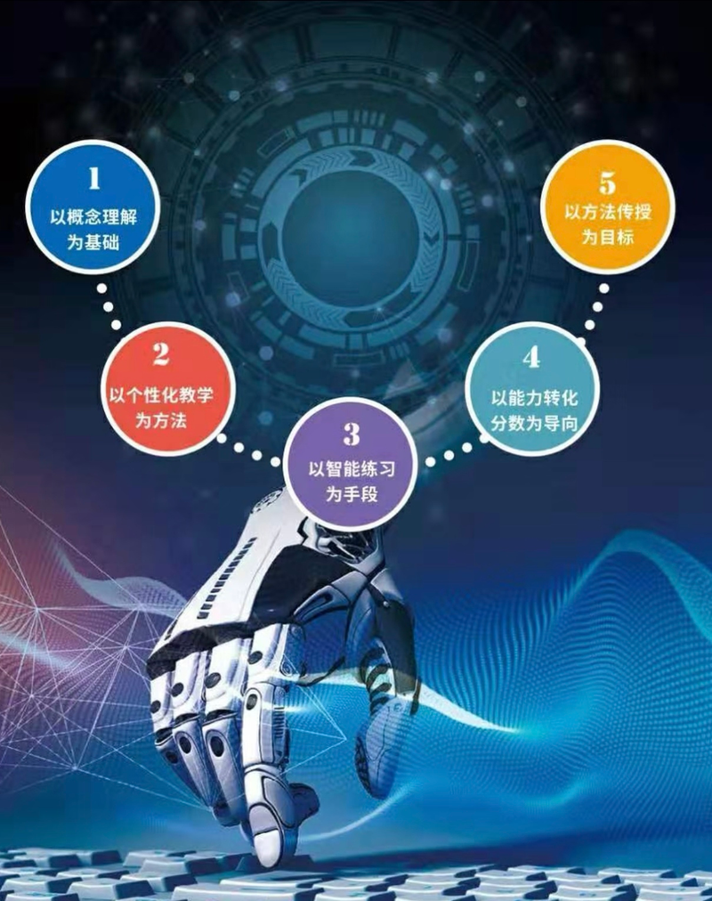 网站关键词优化费用