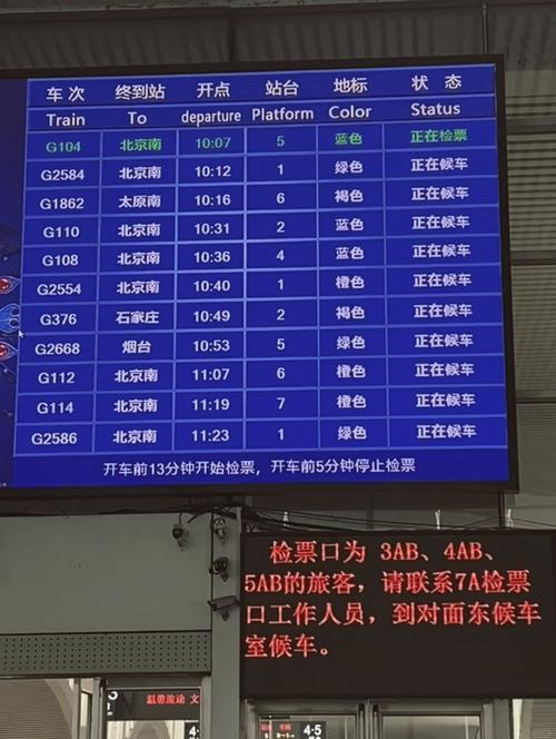 Car ticket control step chart
