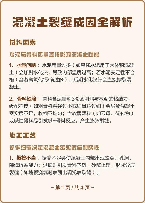 混凝土裂缝的成因与控制