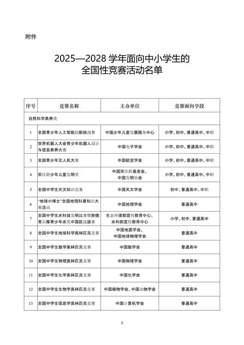 中小学生科普知识竞赛