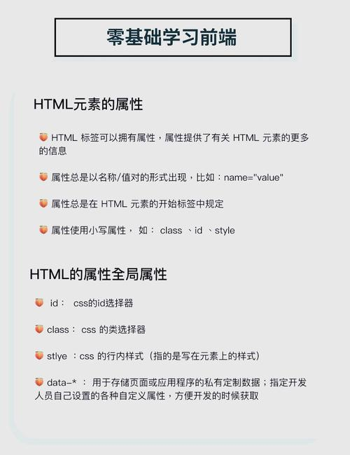 seo html页面优化