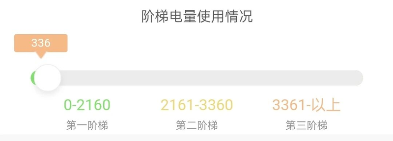 河北电费阶梯差价