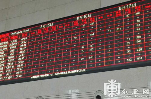 哈尔滨到齐齐哈尔高铁票价